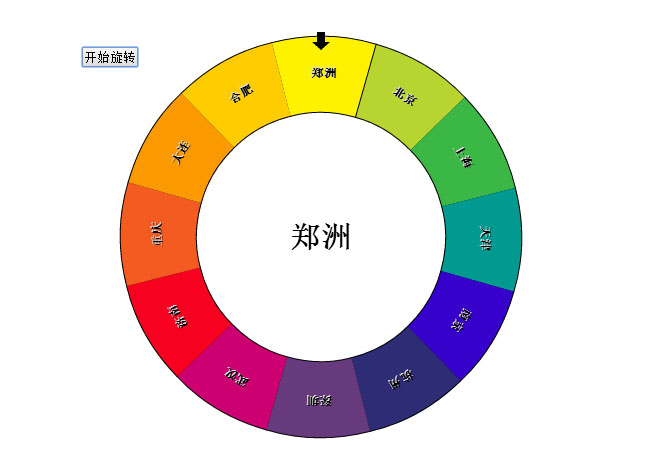 js+html5转盘抽奖代码下载免费下载