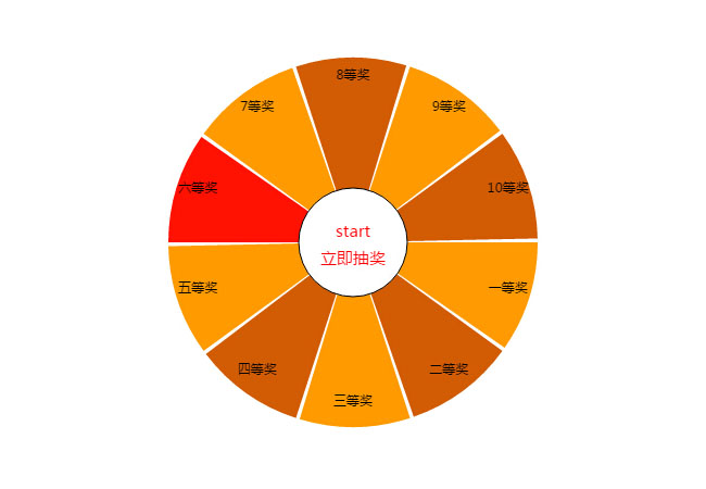 html5canvas圆形转盘抽奖特效免费下载