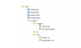 jquery资源管理器树形菜单