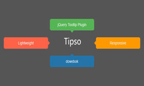 jQuery消息提示框插件Tipso