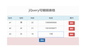 jQuery表格编辑添加删除行代码