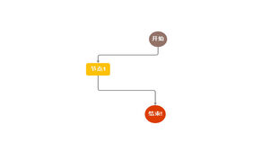 JS模块连线流程结构图代码